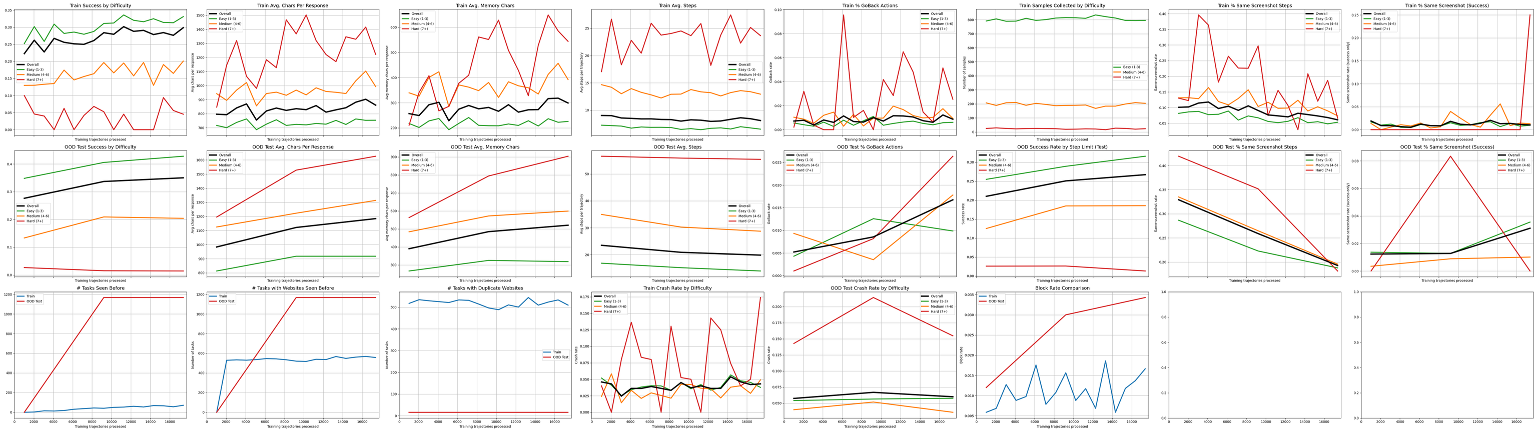 Example metrics.png output